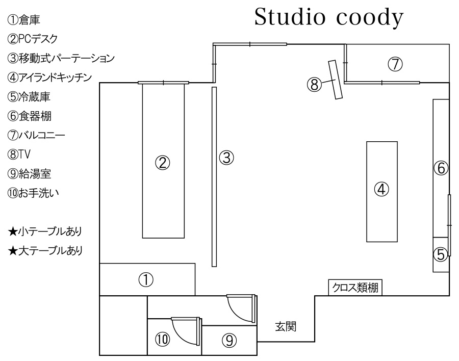 見取り図