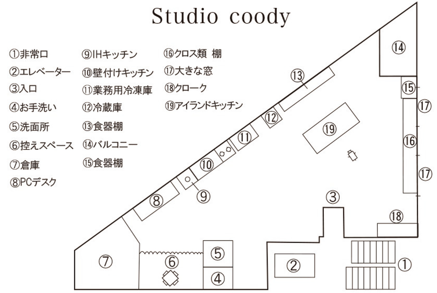 見取り図